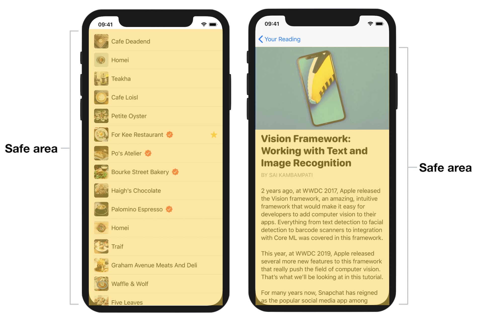 ![圖 11.15 安全區域