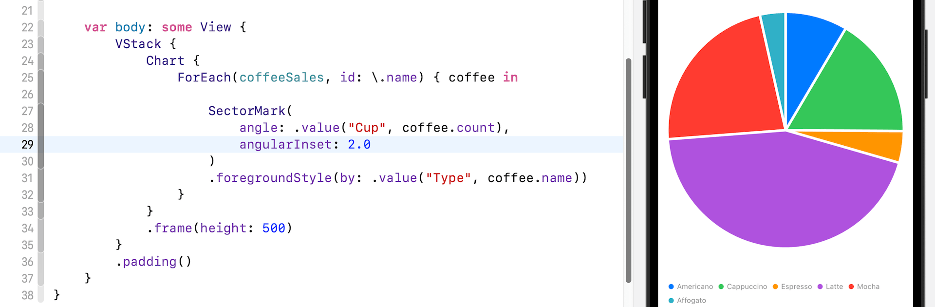 圖 48.4. 使用 angularInset 在扇區之間添加一些間距