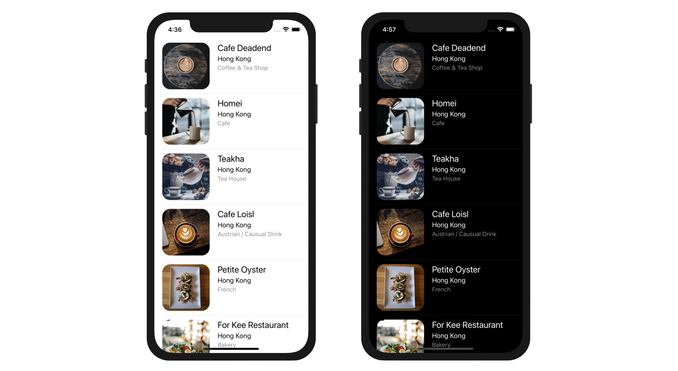 圖 7.9. 顯示不同的餐廳圖片