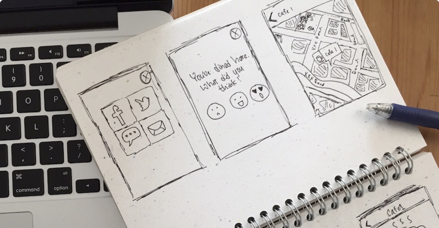 ￼圖 5.2. 在紙上繪出你的App 